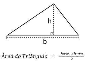 Leia mais sobre o artigo Cálculo da área do Triângulo